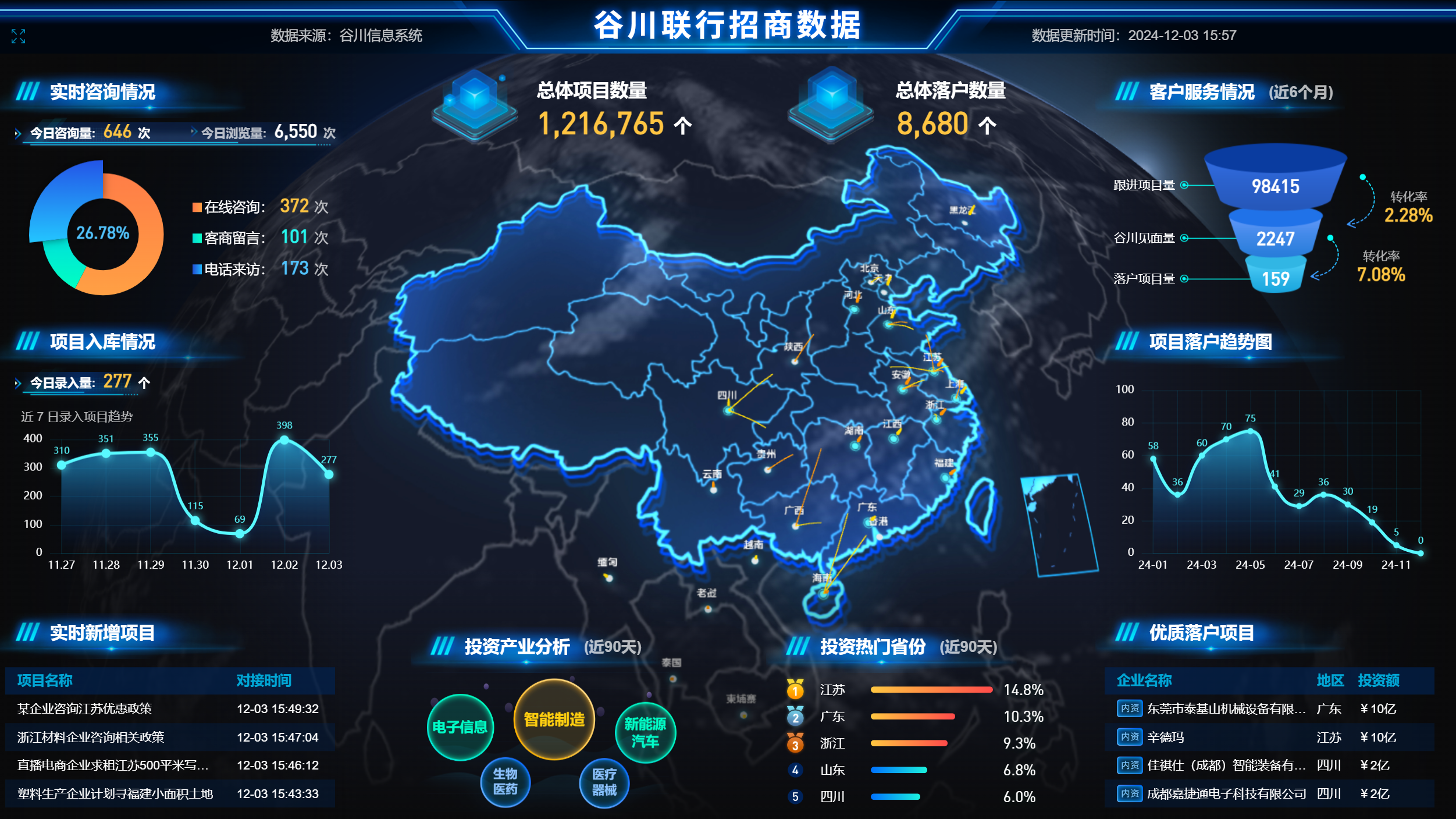 SUNBET申博·(中国区)集团-官方网站