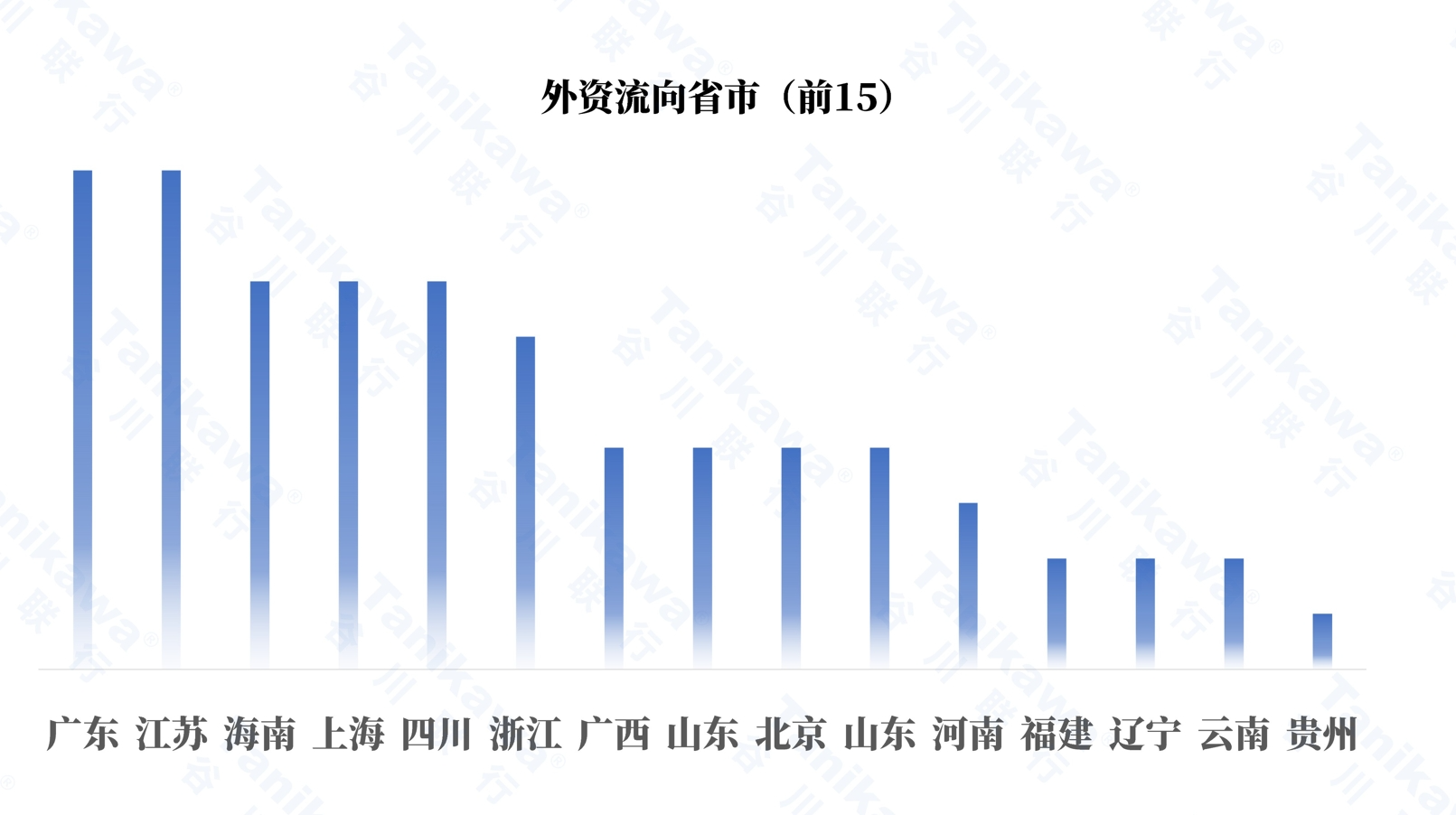 SUNBET申博·(中国区)集团-官方网站