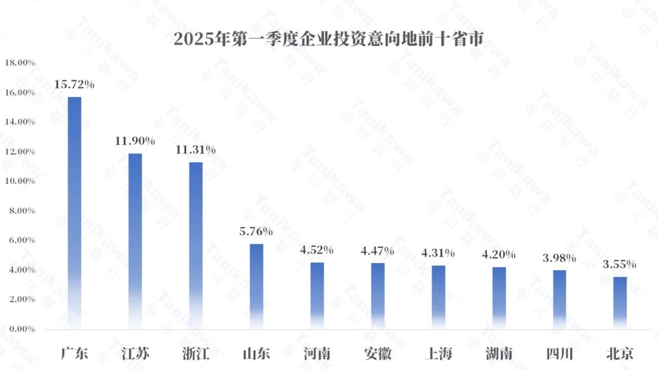 SUNBET申博·(中国区)集团-官方网站