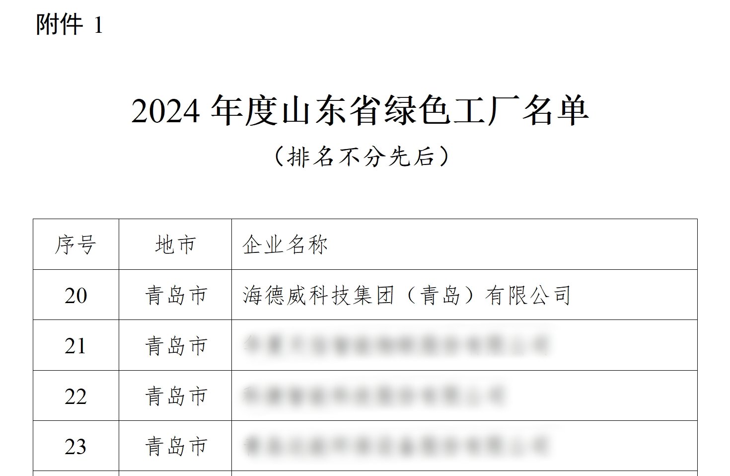中国·122cc太阳成(集团)有限公司-官方网站