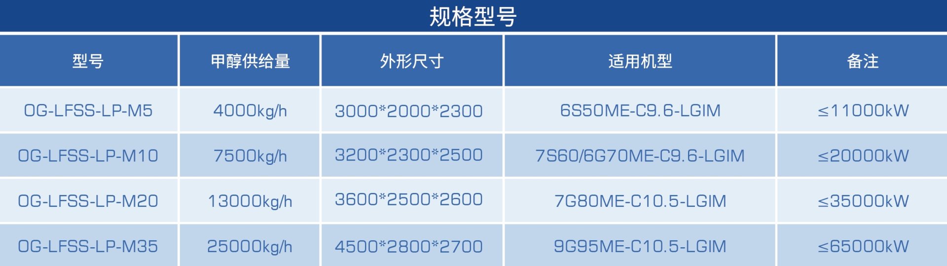 中国·122cc太阳成(集团)有限公司-官方网站