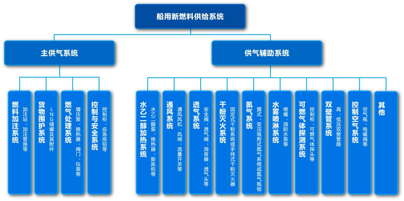 中国·122cc太阳成(集团)有限公司-官方网站