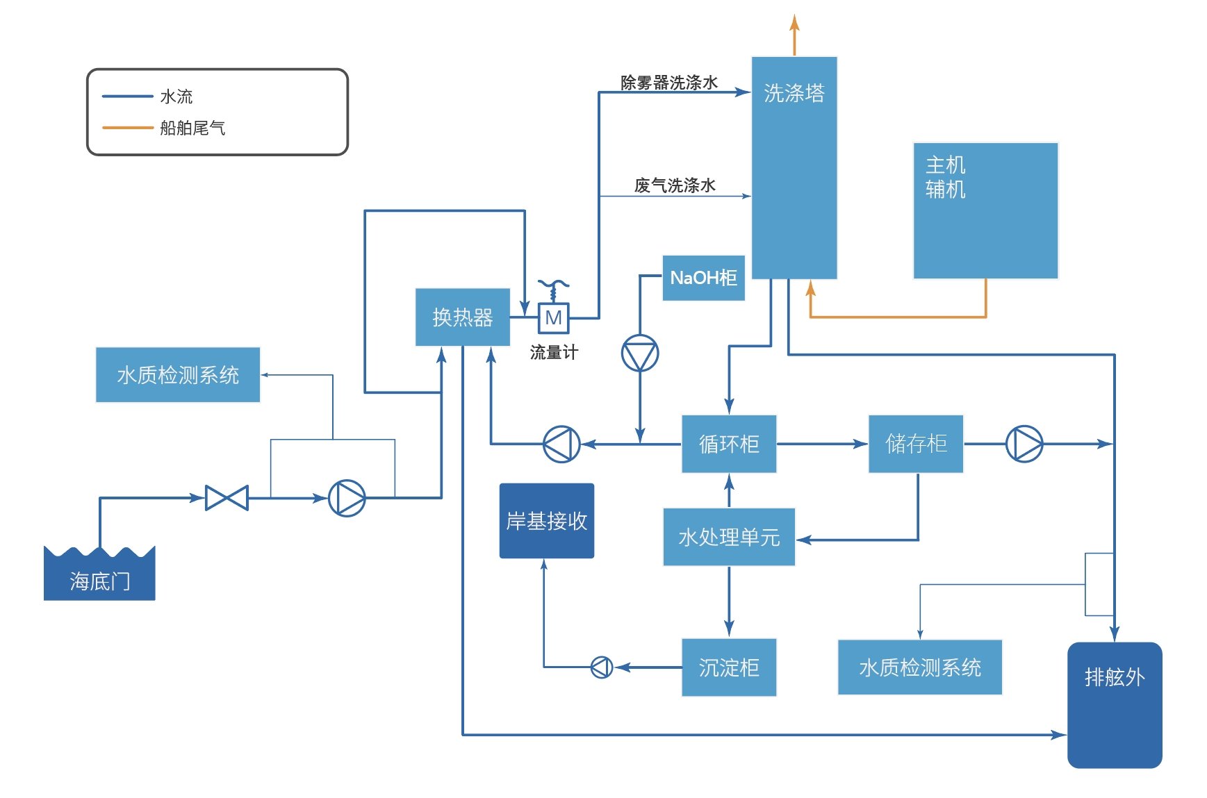 中国·122cc太阳成(集团)有限公司-官方网站