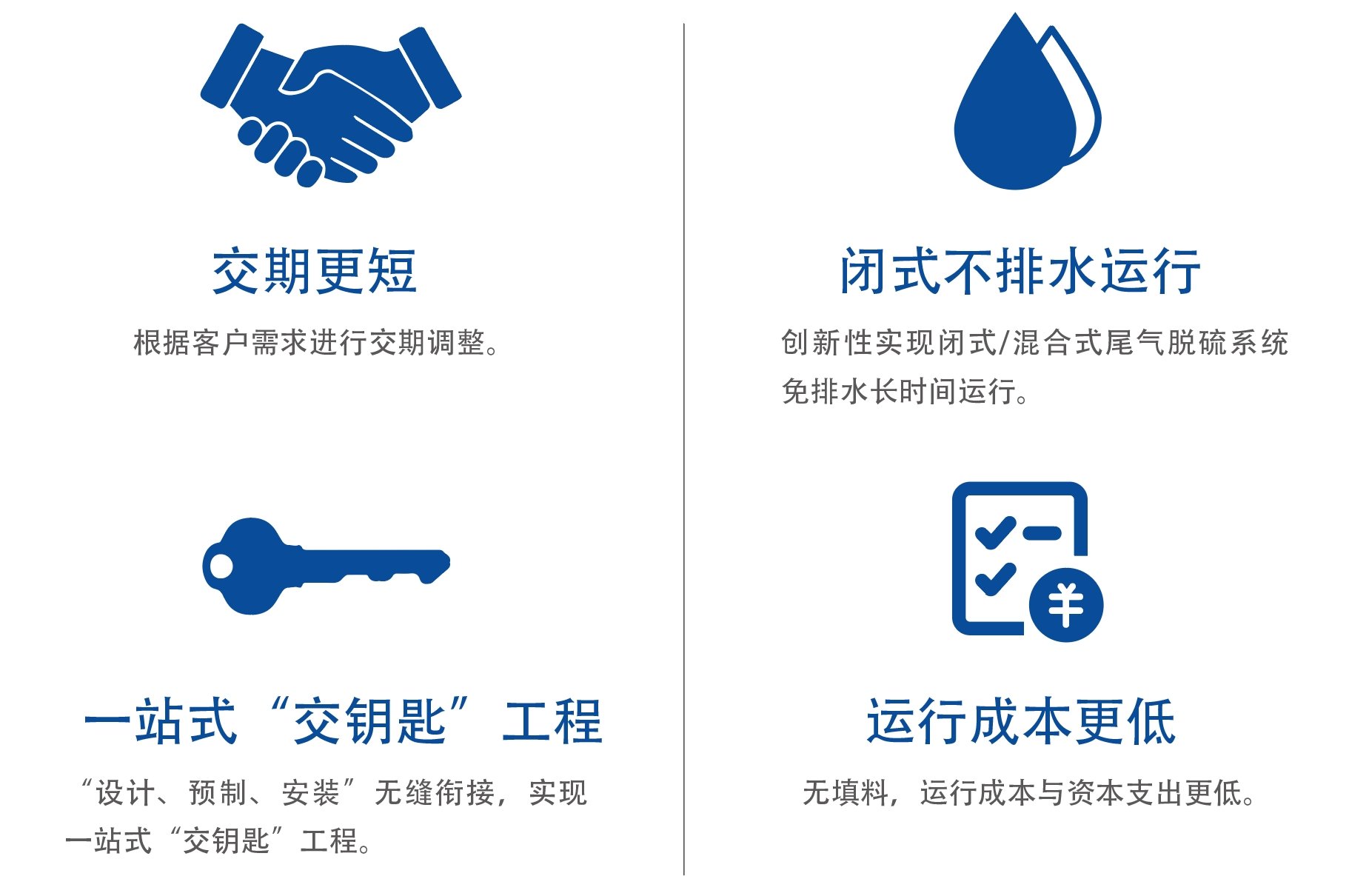 中国·122cc太阳成(集团)有限公司-官方网站