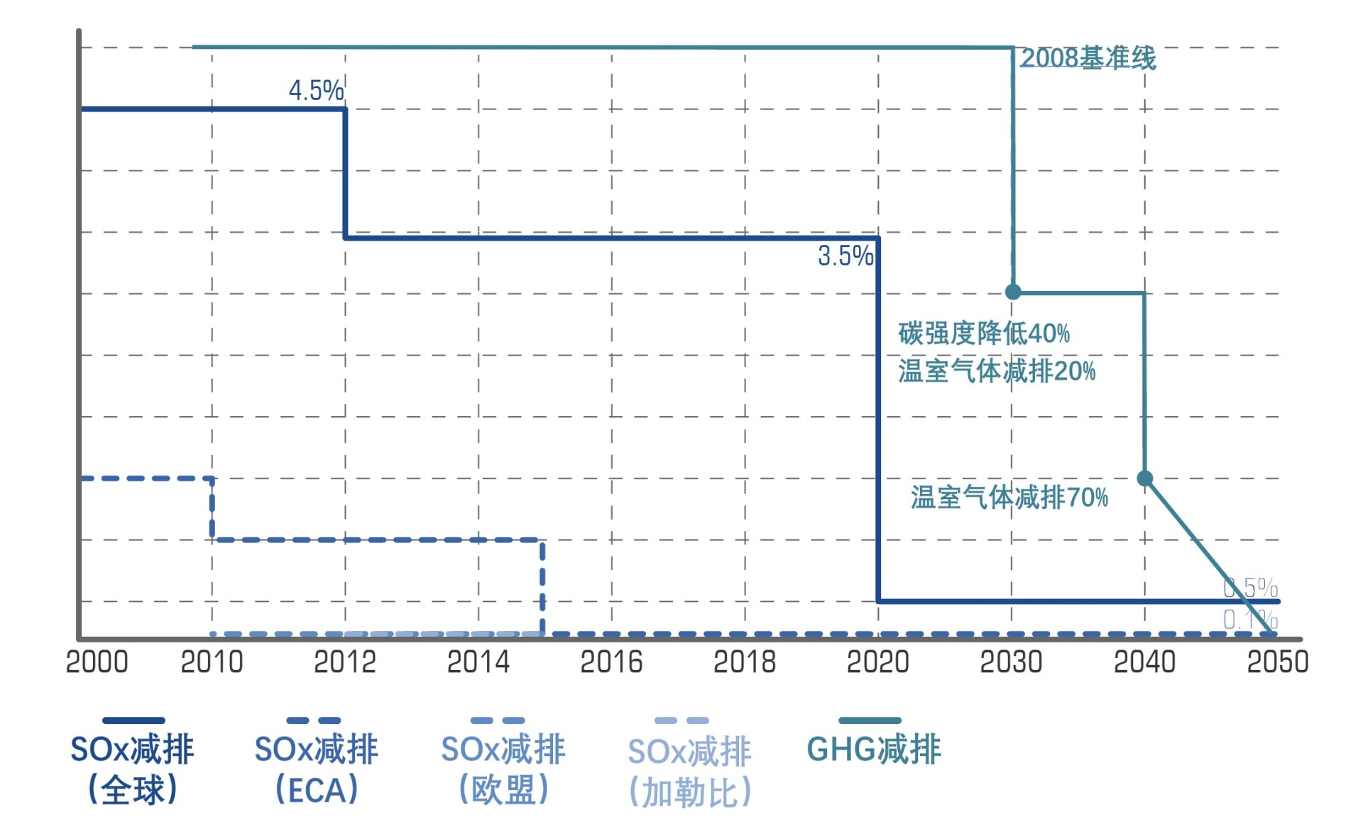 中国·122cc太阳成(集团)有限公司-官方网站