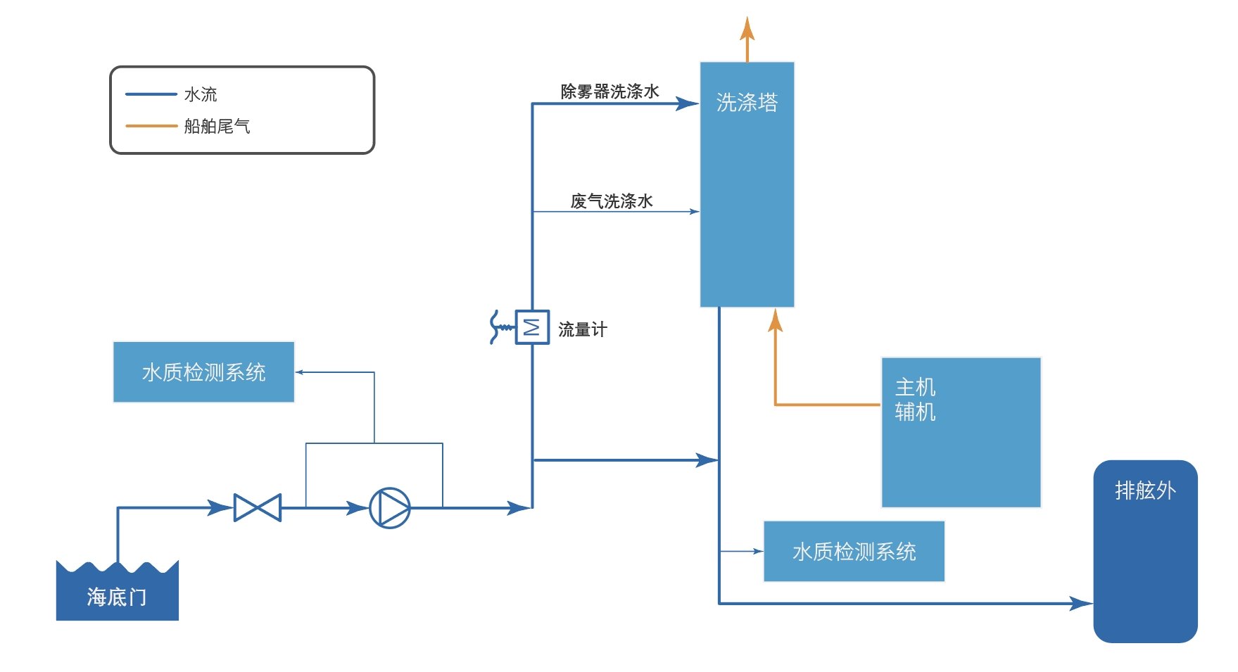 中国·122cc太阳成(集团)有限公司-官方网站