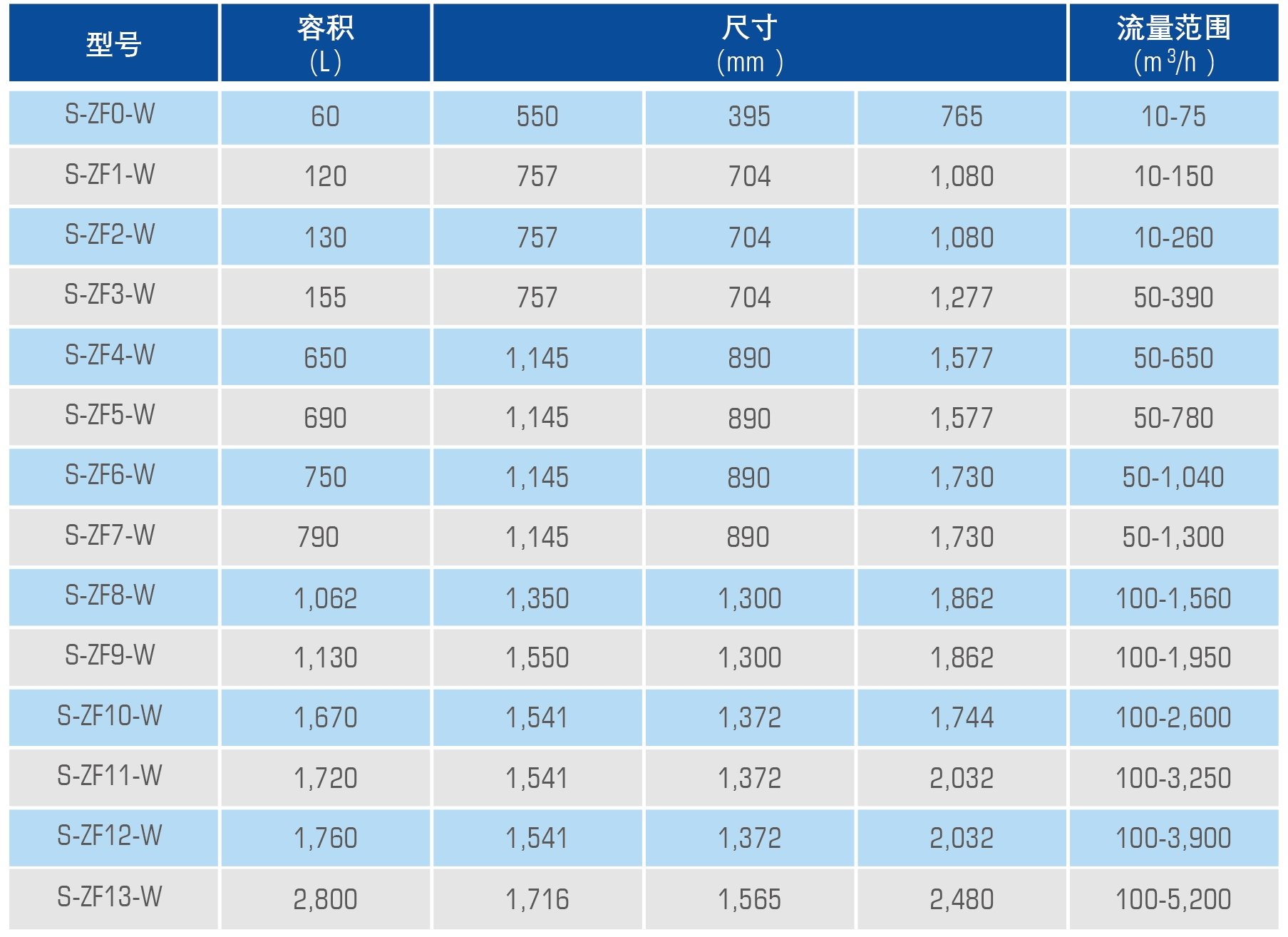 中国·122cc太阳成(集团)有限公司-官方网站