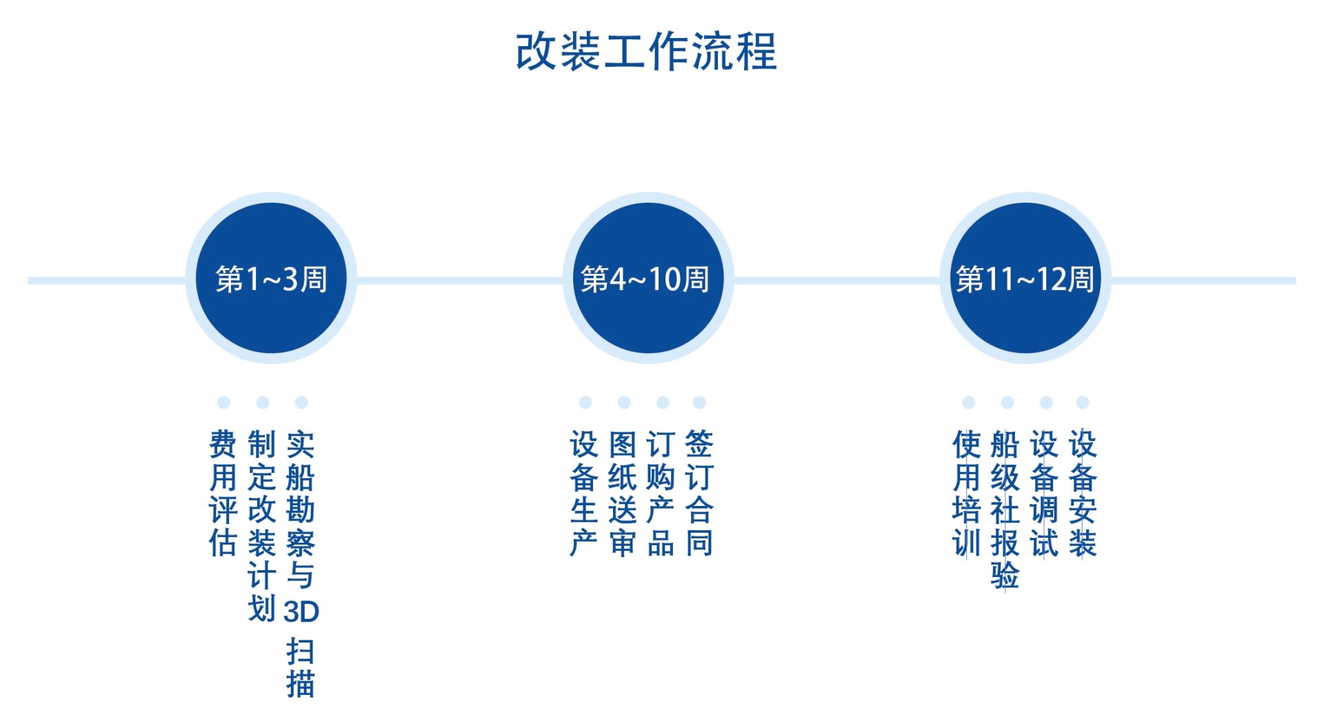 中国·122cc太阳成(集团)有限公司-官方网站