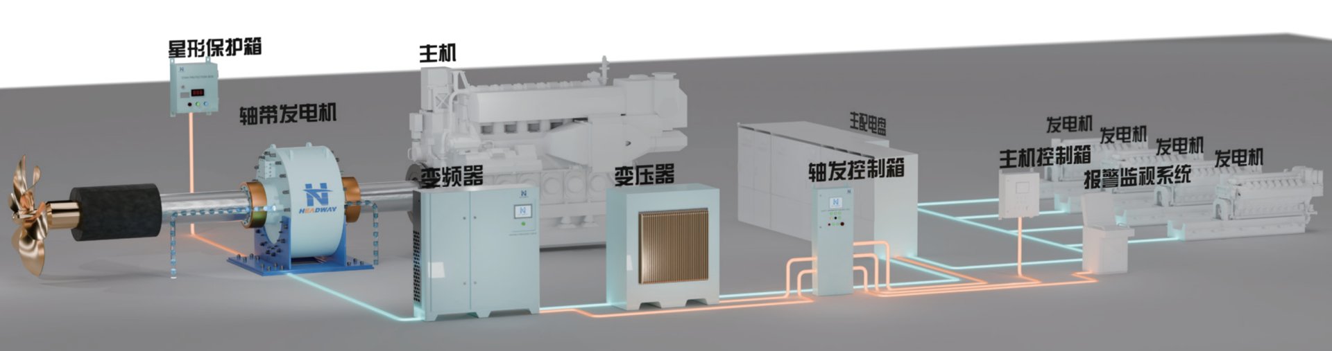 中国·122cc太阳成(集团)有限公司-官方网站