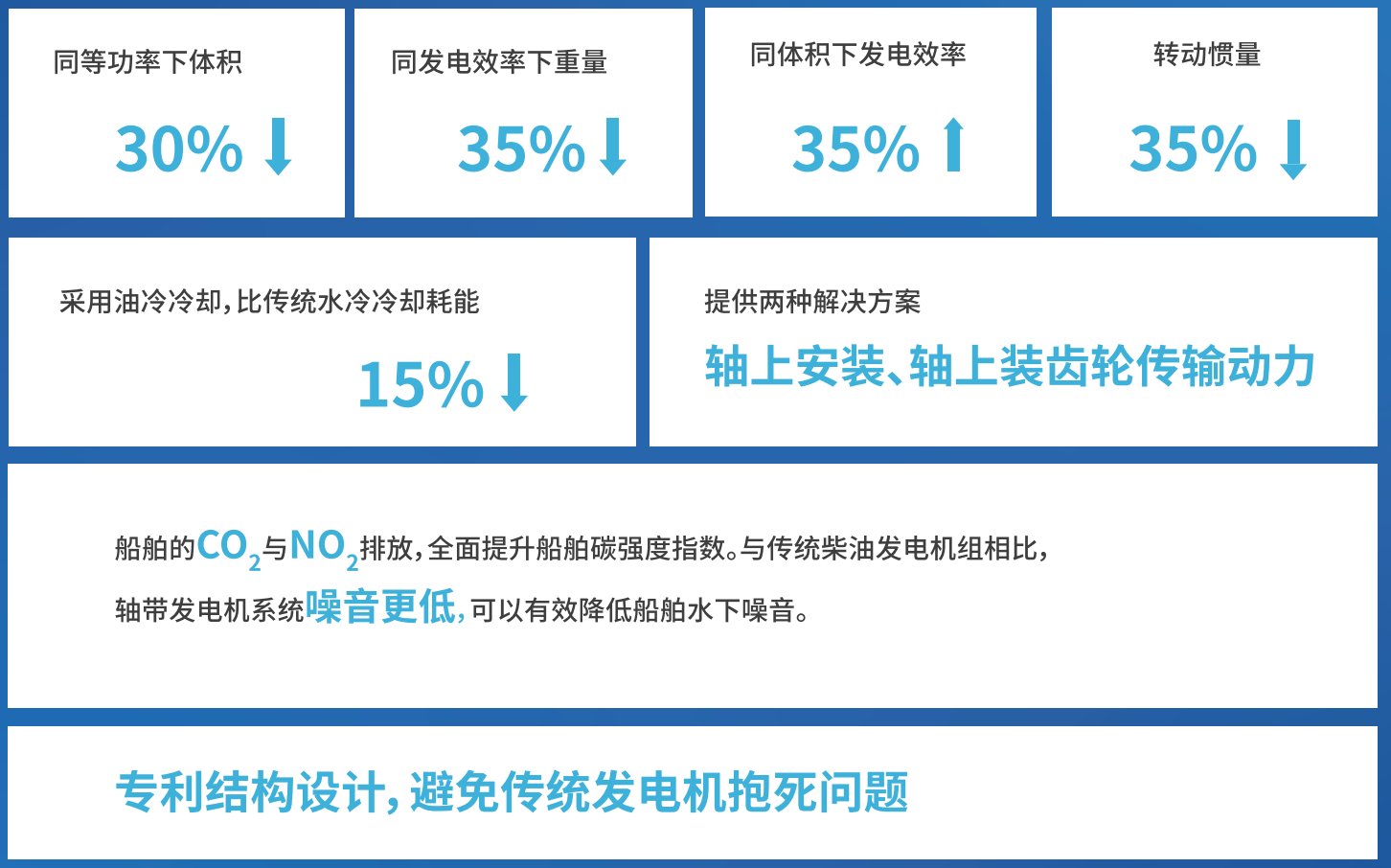 中国·122cc太阳成(集团)有限公司-官方网站