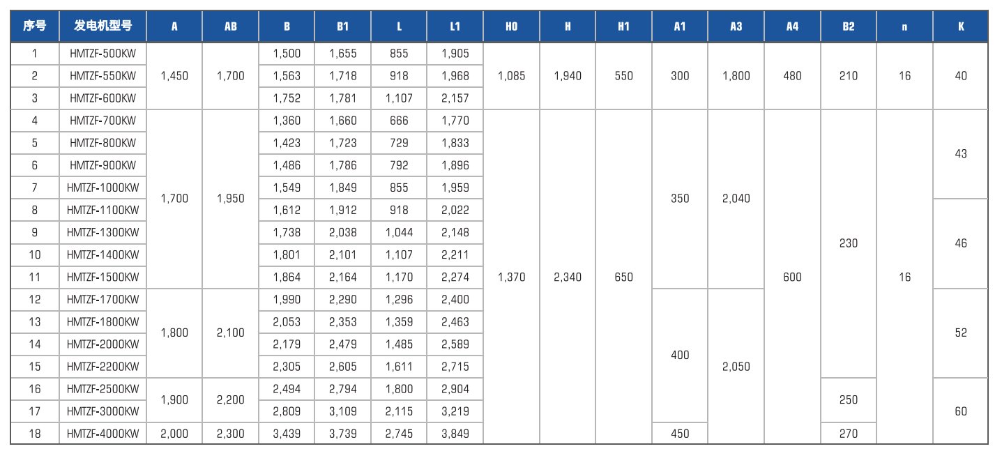 中国·122cc太阳成(集团)有限公司-官方网站